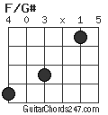 F/G# chord
