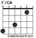 F/G# chord