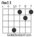 Am11 chord