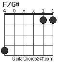 F/G# chord