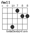 Am11 chord
