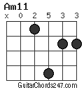 Am11 chord