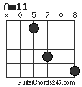 Am11 chord
