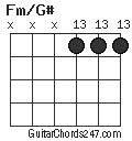 Fm/G# chord