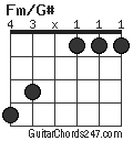Fm/G# chord