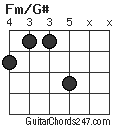 Fm/G# chord