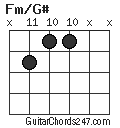 Fm/G# chord