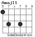 Amaj11 chord
