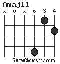 Amaj11 chord