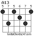 A13 chord