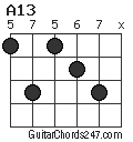 A13 chord