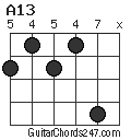 A13 chord