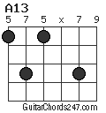 A13 chord