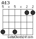 A13 chord