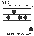 A13 chord