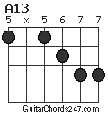 A13 chord