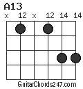 A13 chord
