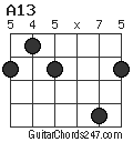 A13 chord