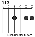 A13 chord