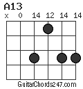 A13 chord