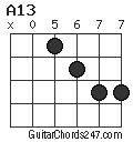 A13 chord