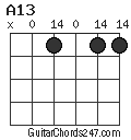 A13 chord