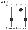 A13 chord