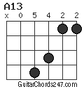 A13 chord