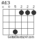 A13 chord