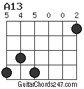 A13 chord