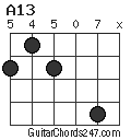 A13 chord