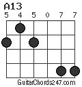 A13 chord