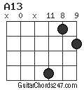 A13 chord