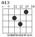 A13 chord