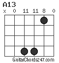 A13 chord
