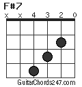 F#7 chord