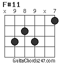 F#11 chord
