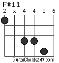 F#11 chord