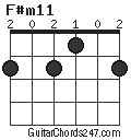 F#m11 chord