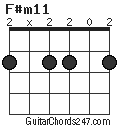 F#m11 chord