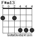 F#m13 chord