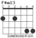 F#m13 chord