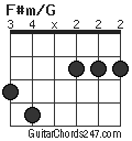 F#m/G chord