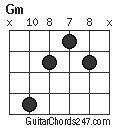 Gm chord