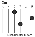 Gm chord