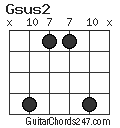 Gsus2 chord