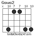 Gsus2 chord
