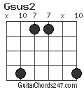 Gsus2 chord
