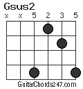 Gsus2 chord