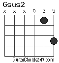 Gsus2 chord